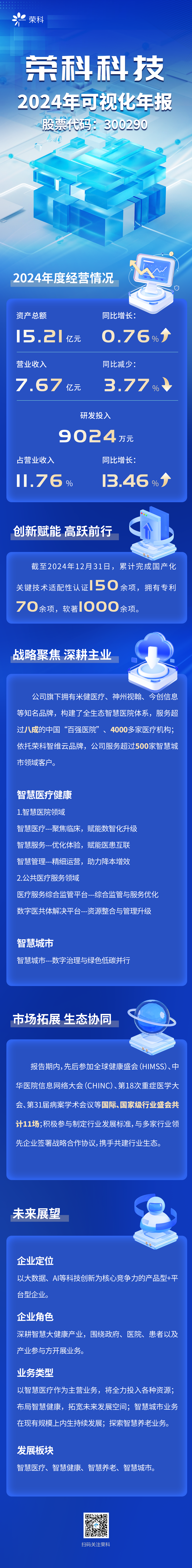 2024年報確定.png